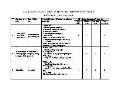 Đề kiểm tra giữa kì II môn Công nghệ Lớp 6 - Năm học 2021-2022